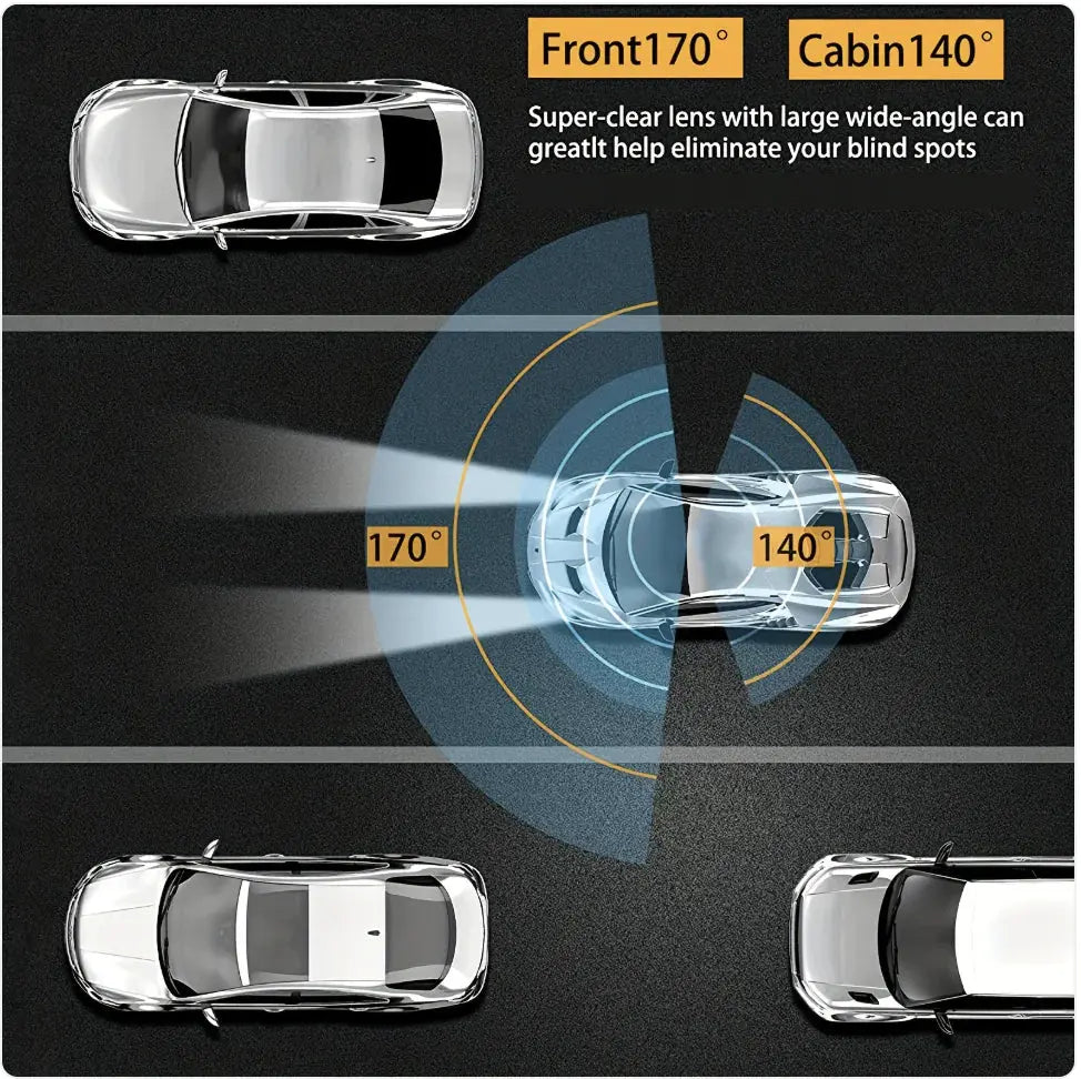 1080p HD Night Vision Dual Dash Cam with 360° View - PlugoTech
