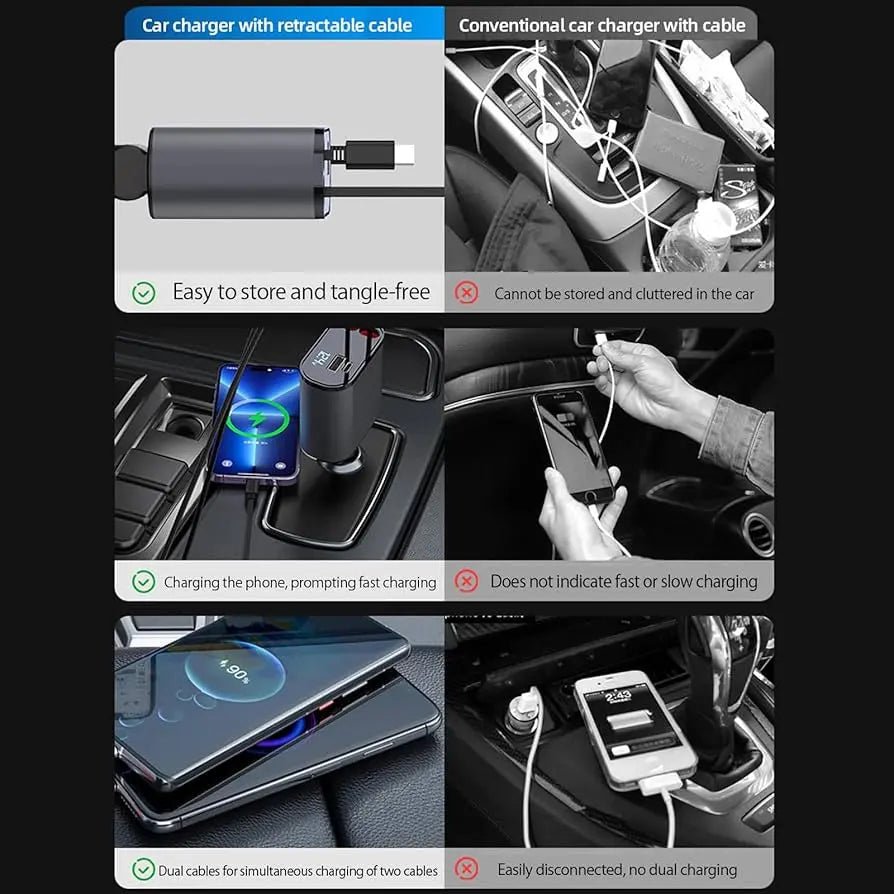 Retractible Car Charger - PlugoTech