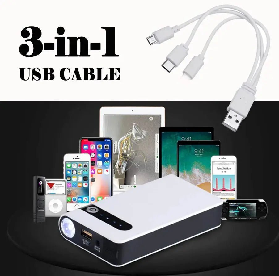 WhiteEdge™ 20K PowerJump Starter & Power Bank - PlugoTech