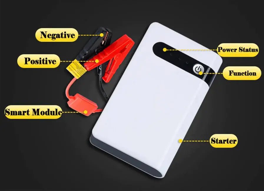 WhiteEdge™ 20K PowerJump Starter & Power Bank - PlugoTech