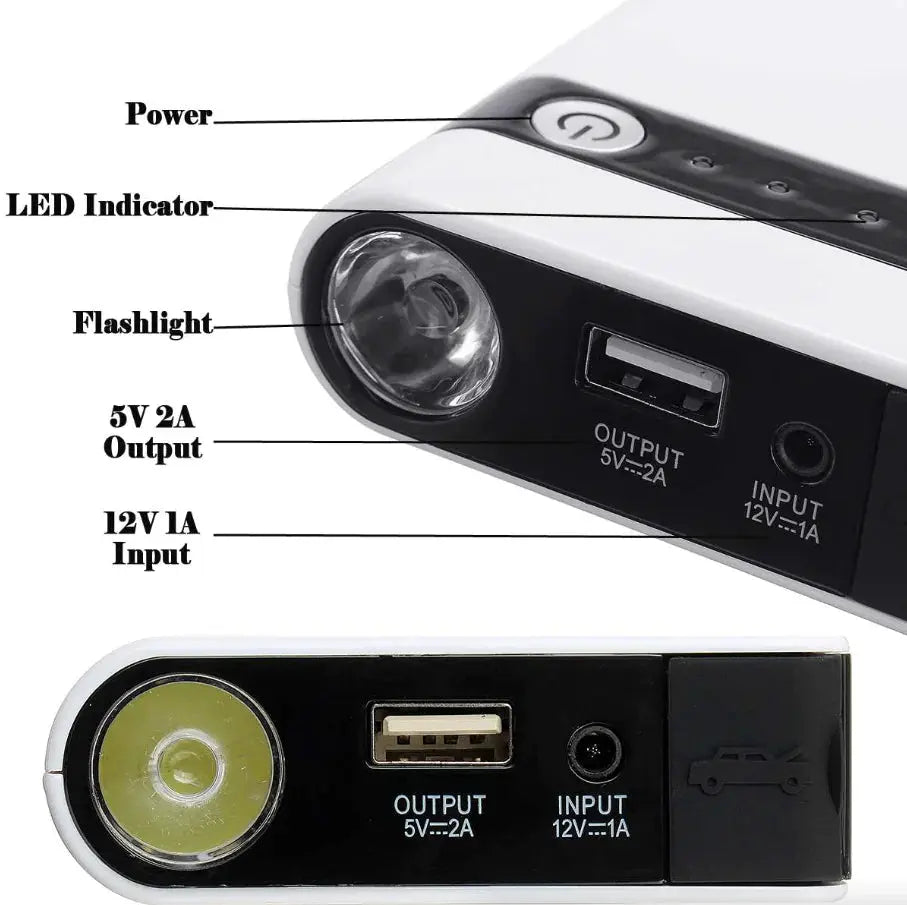 WhiteEdge™ 20K PowerJump Starter & Power Bank PlugoTech