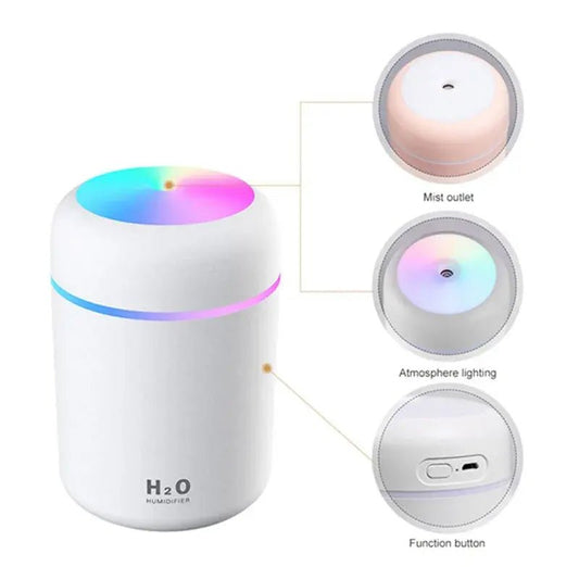 Mini Air Humidifier - PlugoTech