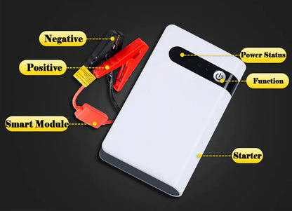 WhiteEdge™ 20K PowerJump Starter & Power Bank - PlugoTech